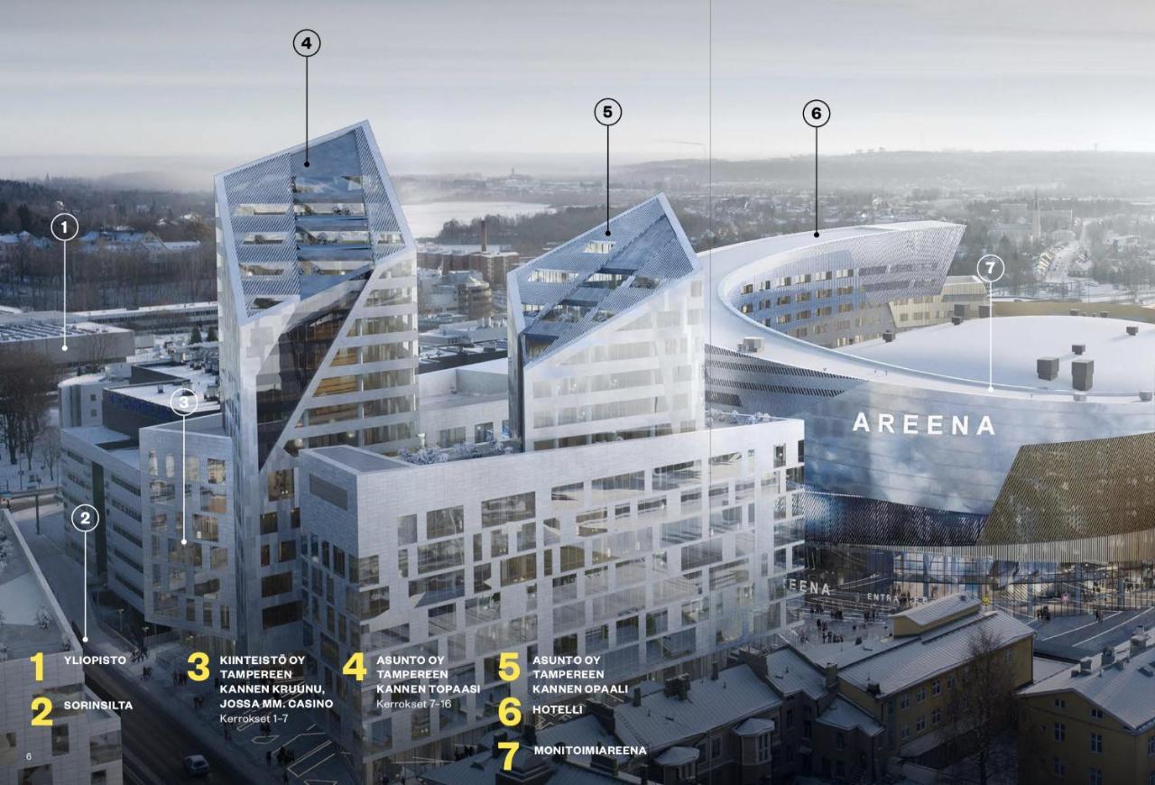 City Home Finland Arena Suite - Perfect Location With City View Tampere Eksteriør billede